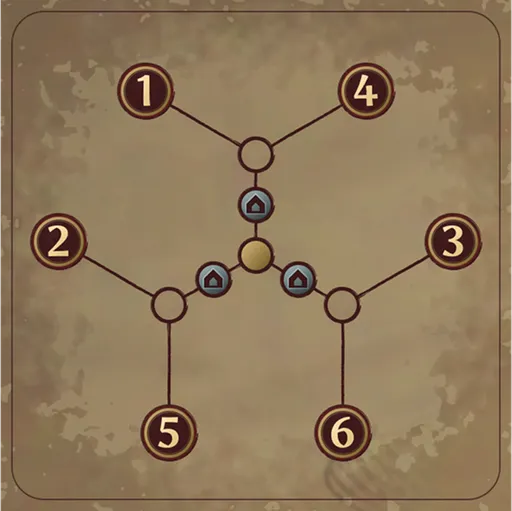 Kerberos schematic