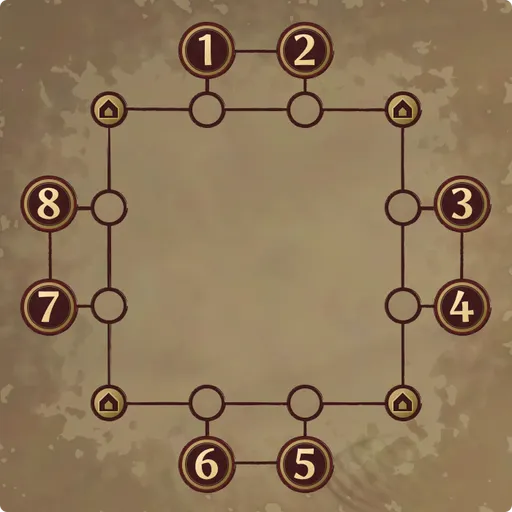Mayhem schematic