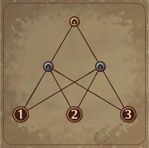 Pyramid schematic