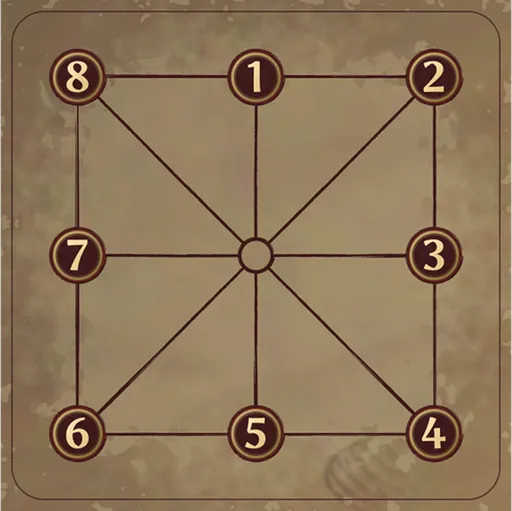 Showdown schematic