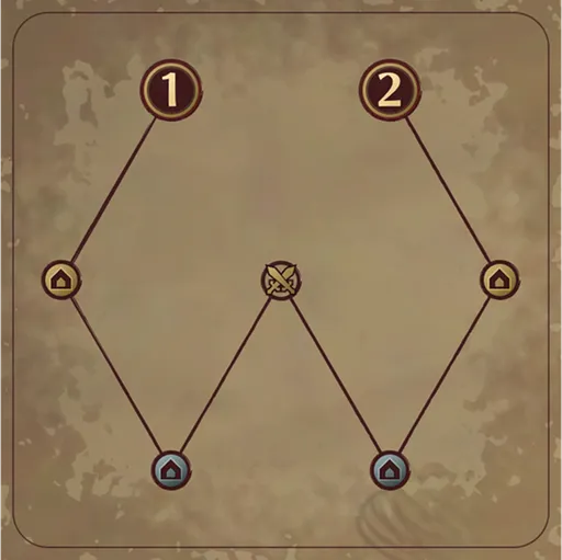 Symmetry schematic